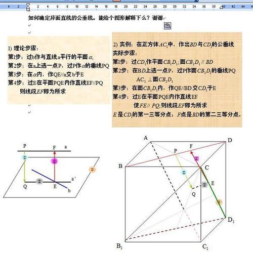 如何确定异面直线的公垂线.能给个图形解释下么?谢谢