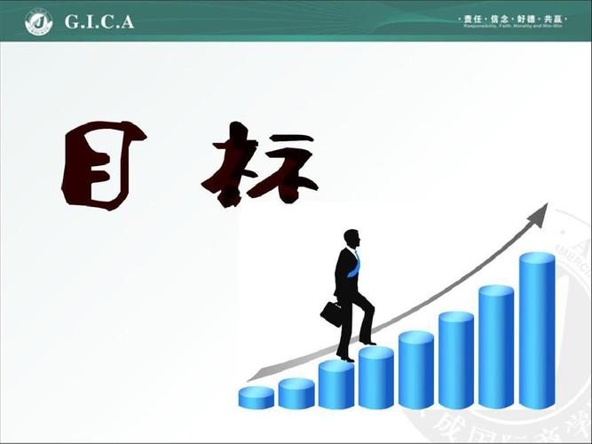 确立目标制定计划快速行动,成功等你-文档资料ppt