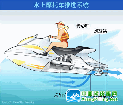 如何在工作中变强势?