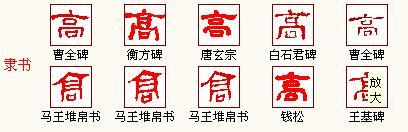 隶书高字怎么写