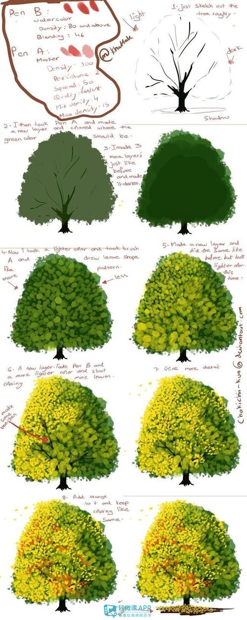 动漫中树是怎么画的水彩手绘树的画法