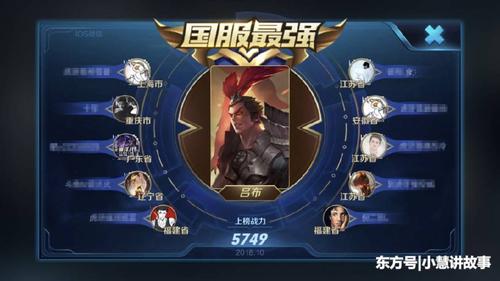 王者荣耀先出破军的吕布,先出电刀的吕布,国服吕布菜鸟出装