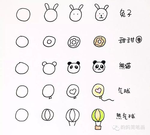 【创意简笔画】圆圈的变化