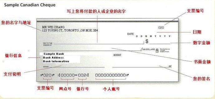 手把手教你:留学加拿大,使用支票123