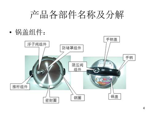 电压力锅维修分解ppt演示课件.ppt