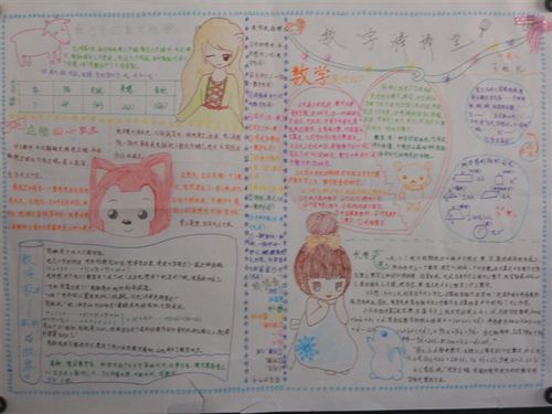 学生优秀数学手抄报 (6)