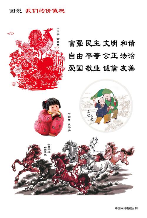 图说:我们的价值观4