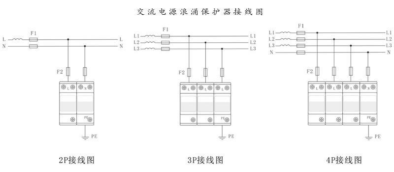浪涌保护器参数说明