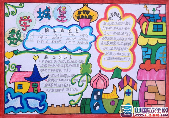数学手抄报设计图