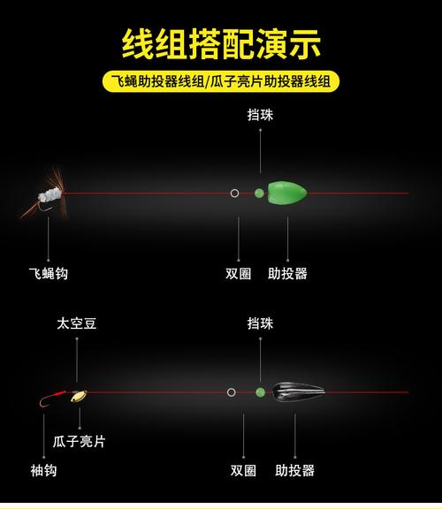 马口瓜子亮片助投器双圈袖钩套装配飞蝇钩钓马口白条假鱼饵路亚饵