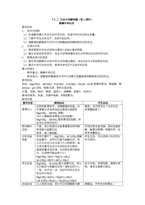 沪教版初中化学《酸碱中和反应》教学设计.doc