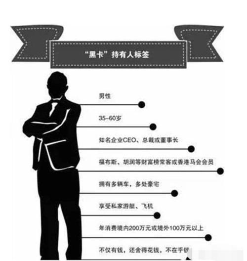 拥有银行黑卡的人,是不是要资产千万呢?答案太脸红出乎意料了