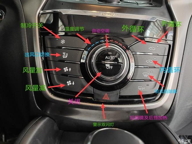 cs75中控空调面板图解