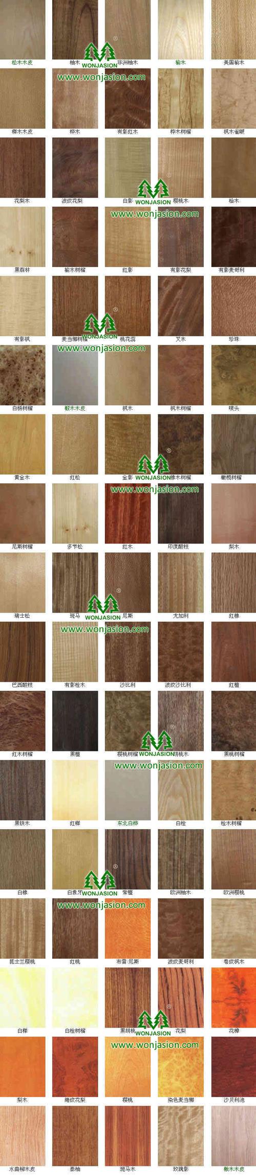 木皮市场平稳,价格起伏不大