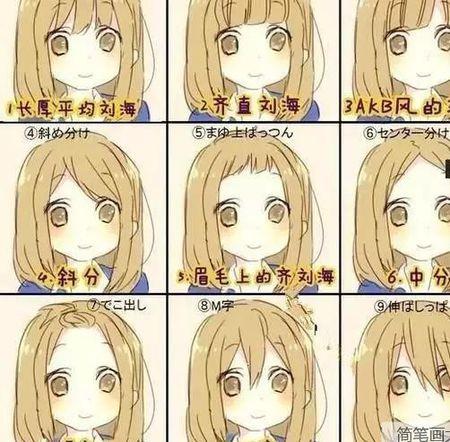 如何画动漫人物的刘海