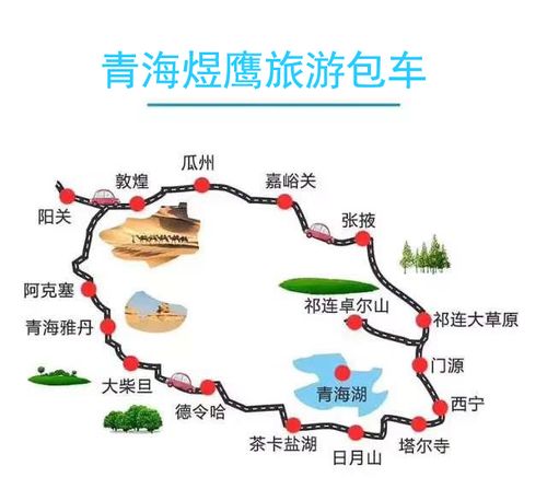 原创青海甘肃六日游线路图经典永流传青海煜鹰