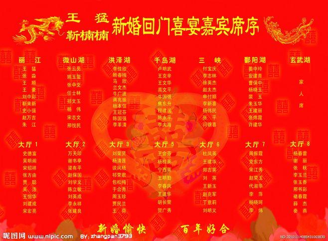 婚宴名单源文件