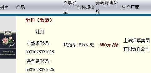 2016年牡丹软蓝香烟价格表图一览