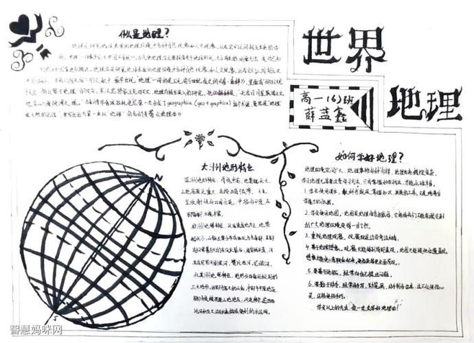 初二年级地理知识手抄报图片