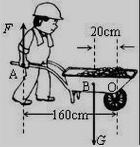 是不是可以把推车(包括里面的东西)看成一个整体的杠杆呢,阻力就是其