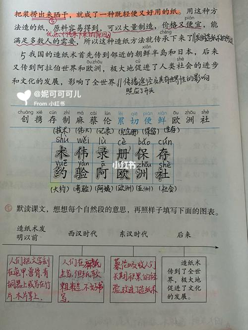 7315部编版三年级下册语文第十课《纸的发明》_语文_学习_小s