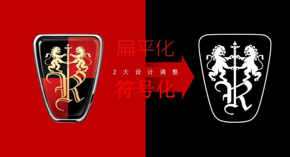 换标志到底图的是什么,上汽荣威给出不一样的答案