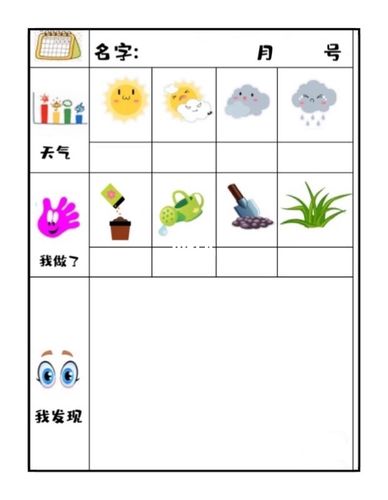 植物记录表#种植_人文_绘画