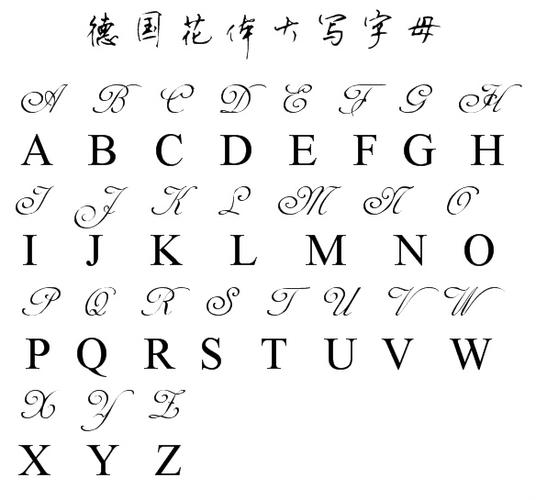 这是什么英文字体,给个名称,或者给这种字体的全字母图片