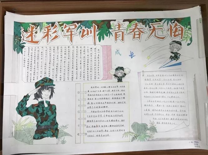 "军旅青春不负芳华"军训手抄报评比