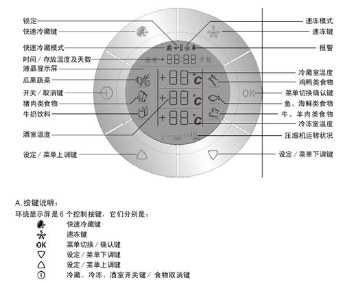 求伊莱克斯冰箱 bcd-290e1 使用说明书?