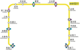 北京地铁13号线线路图