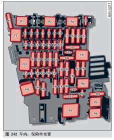 奥迪a3保险丝对照图右置方向盘保险丝盒左置方向盘保险丝盒发动机舱的