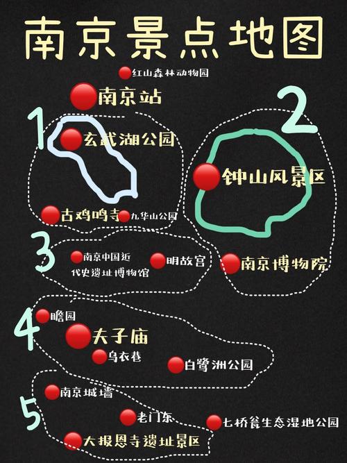 南京旅游行李寄存攻略,南京景点地图及地铁沿线景点攻略