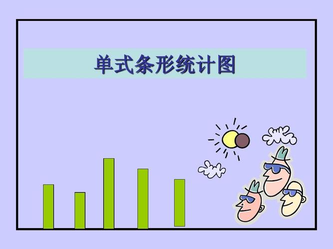 单式条形统计图ppt