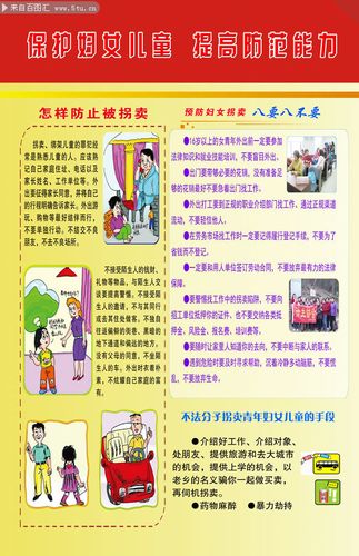 保护妇女儿童提高防范能力展板图片