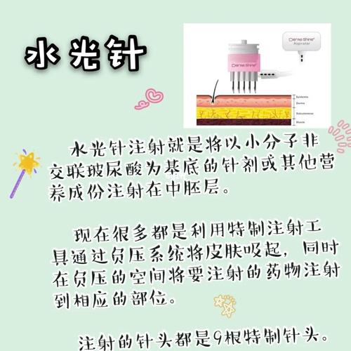 基础水光针,到底该怎么打71_水光针_透明质酸_补水
