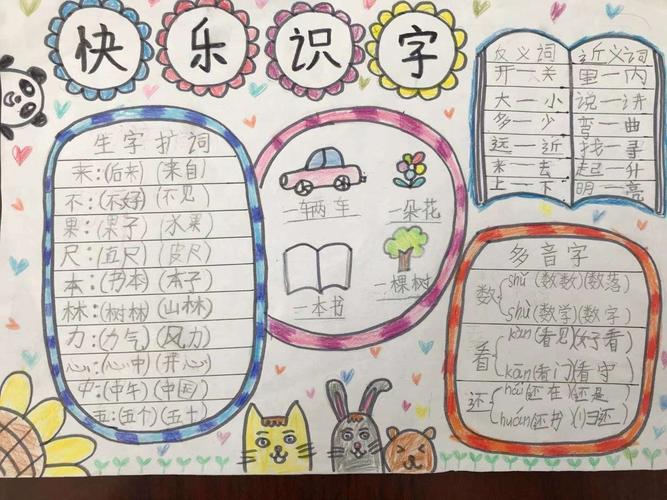 写字使生命飞翔------卫辉市第五完全小学"识字写字手抄报"比赛活动