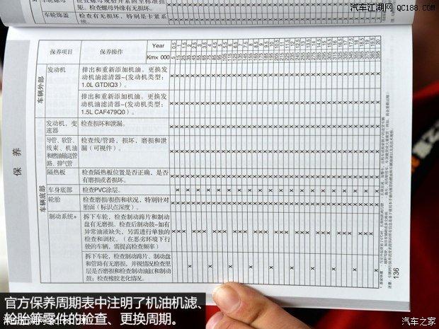 【精图】翼搏保养周期详解_权威评测_长安福特_汽车