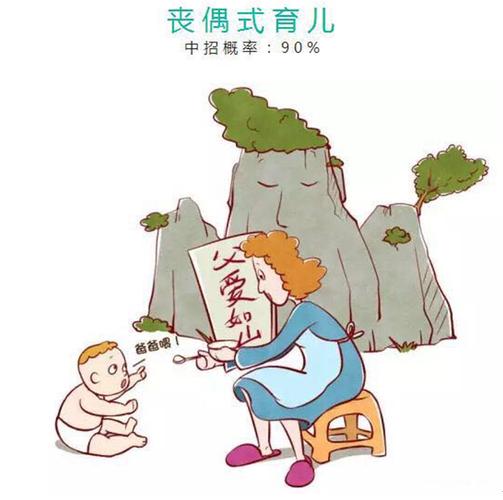听过丧偶式婚姻吗妈妈就该这样的生活吗