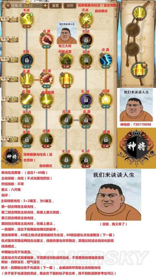 航海王燃烧意志黄猿光主流攻略黄猿光主流技能加点攻略