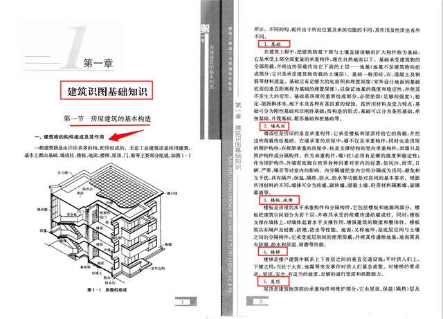中铁编制建筑工程施工识图速成与技法,高清word版可