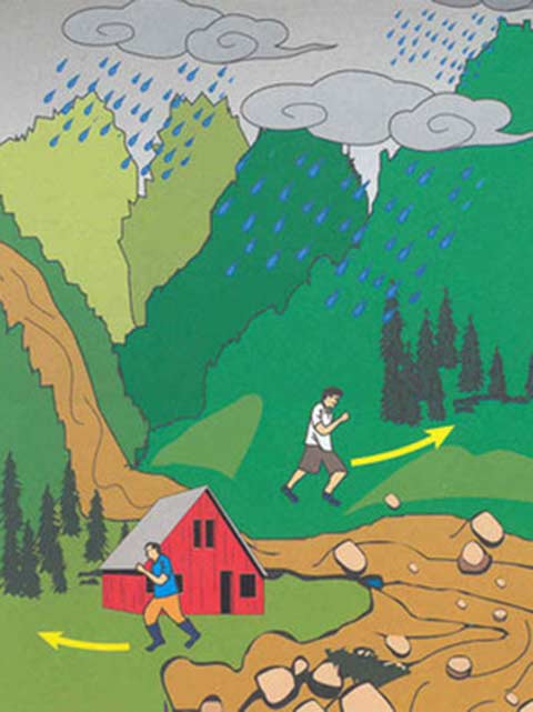 出游遇泥石流救援专家教你逃生法则