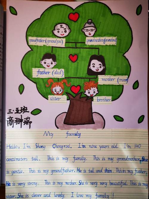 这里最多只让传十个……通过制作家庭树和英语绘本,不仅提高了我的