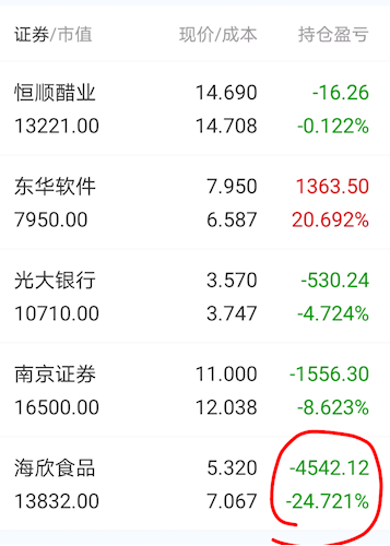 海欣食品股票价格_行情_走势图—东方财富网