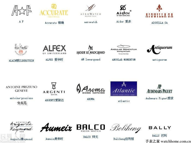 手表名表钟表品牌名牌logo大全