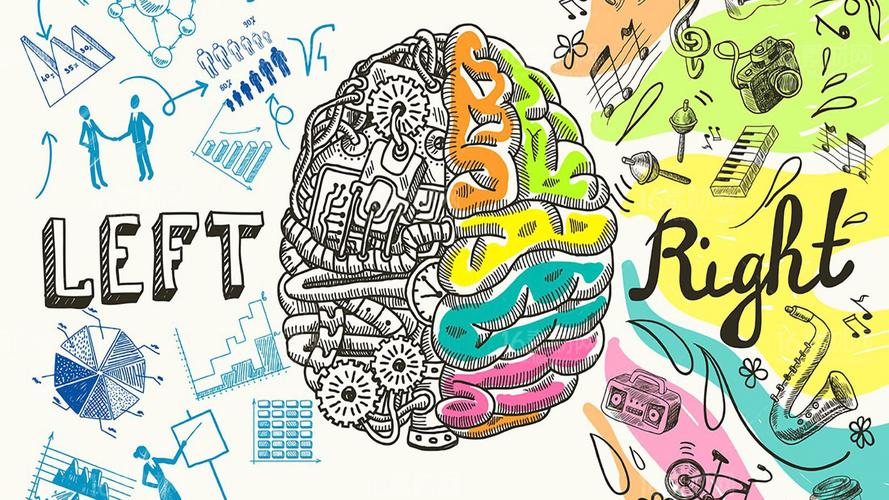 提高记忆力的方法