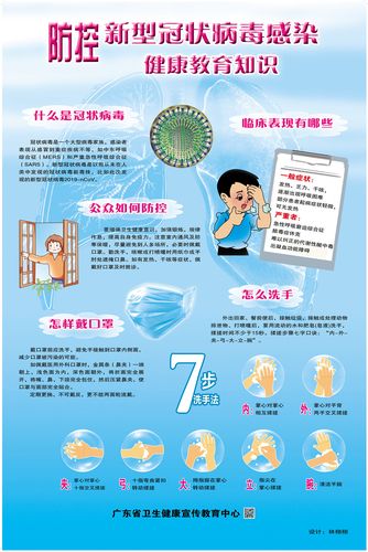 防控新型冠状病毒感染健康教育知识