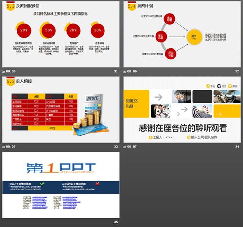 图片排版设计的实用创业融资计划书ppt模板