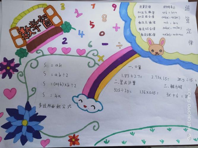 大旺庄小学五年级数学优秀寒假作业展示