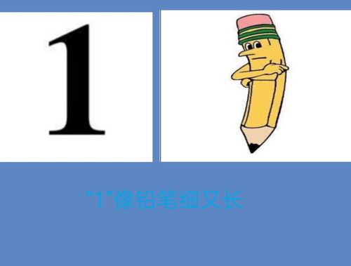 今天我们来一起看一看1-10的数字宝宝吧!